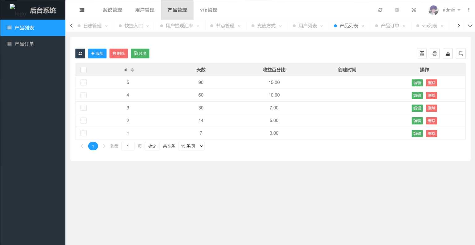 8国虚拟币投资理财系统源码/海外区块链投资理财源码